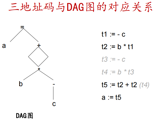 Pasted image 20251014092323.png